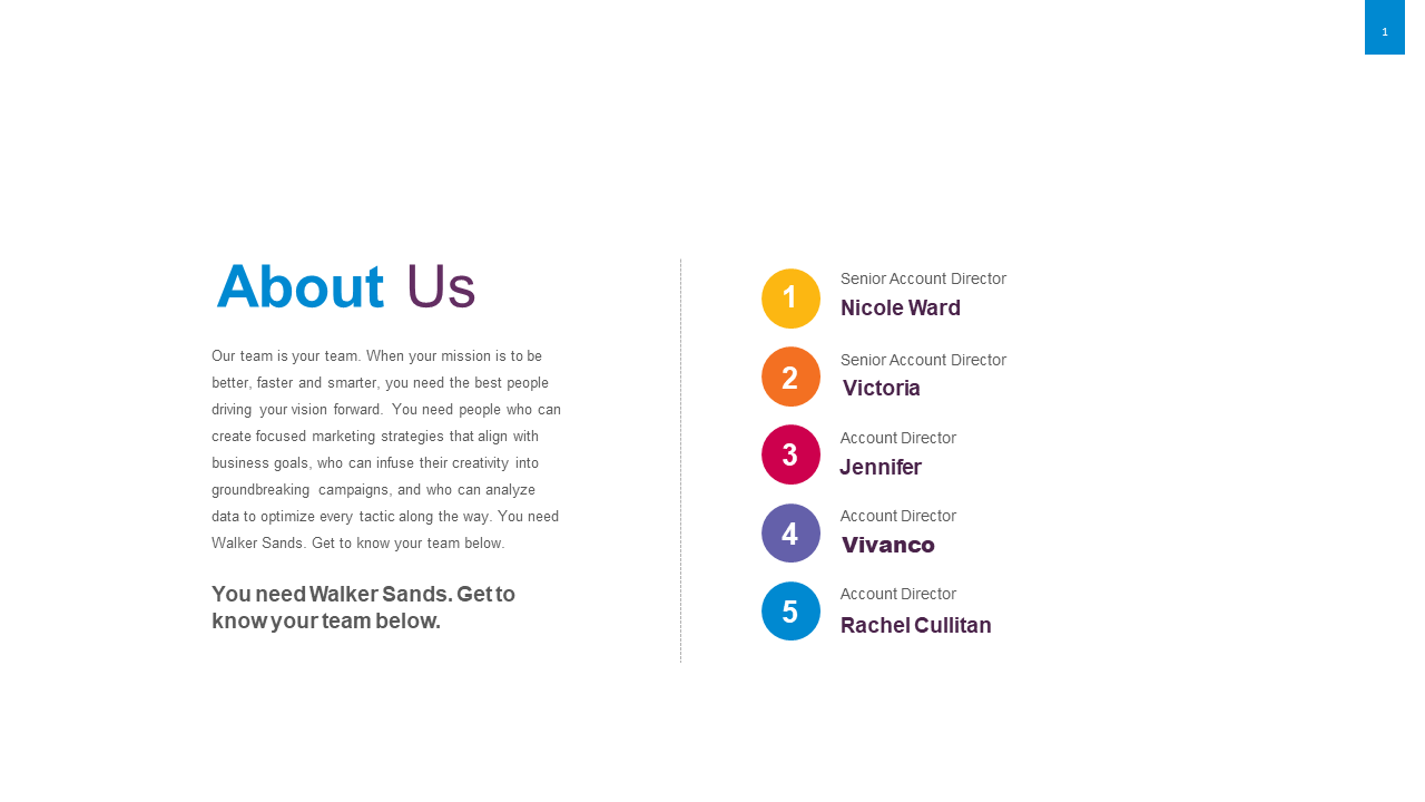 about us presentation template
